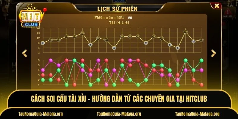 Cách soi cầu tài xỉu